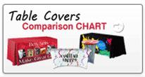 table covers comparision chart