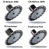Beltrac-Traditional-Stanchion-Magnetic-Base-Post-Styles