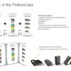 Expand Linkwall Modular Display 1 Cases