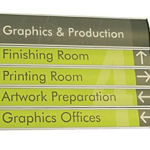 Landscape Directories