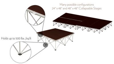 duro deck Configurations