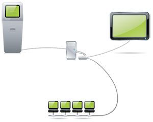 firstsystem