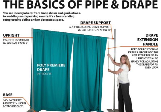 Pipe and Drape Basics