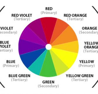 color chart