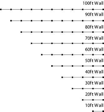 Pipe-Drape-10ft-100ft-Walls Pipe-Drape-10ft-100ft-Walls
