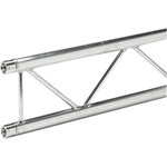 I-Beam Truss