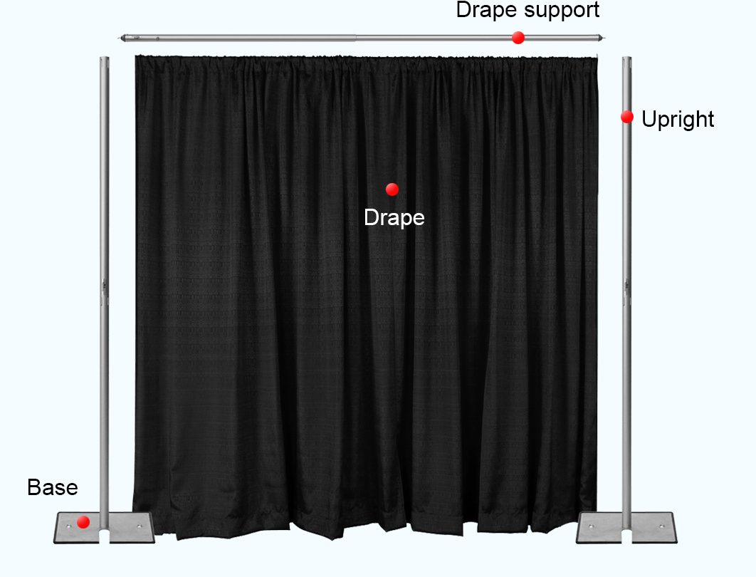 Pipe and Drape Basics