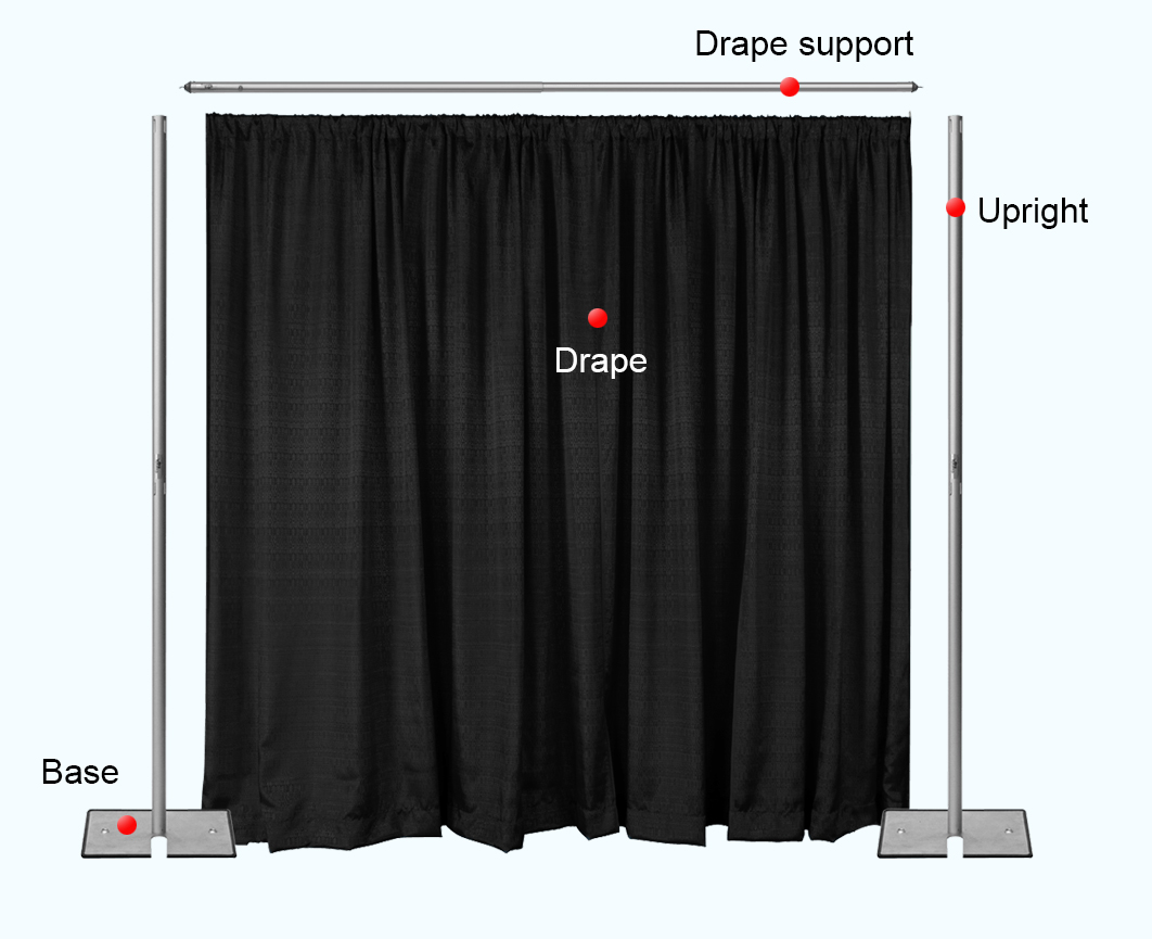 Pipe and Drape Basics