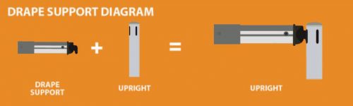 drape support diagram