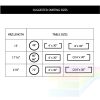 Wyndham Suggested table sizing