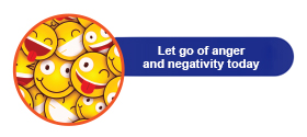 anger and negative today anger and negative today