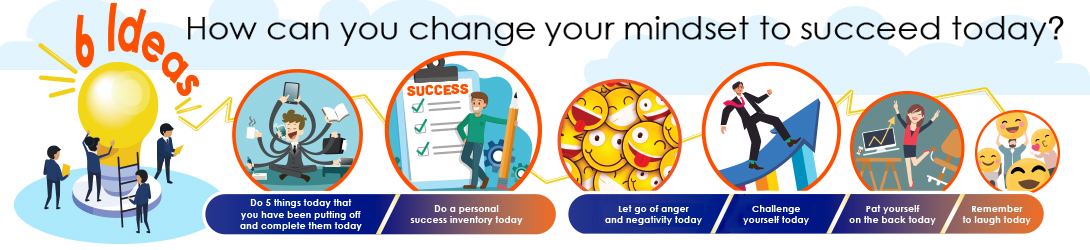 change mindset to succeed today