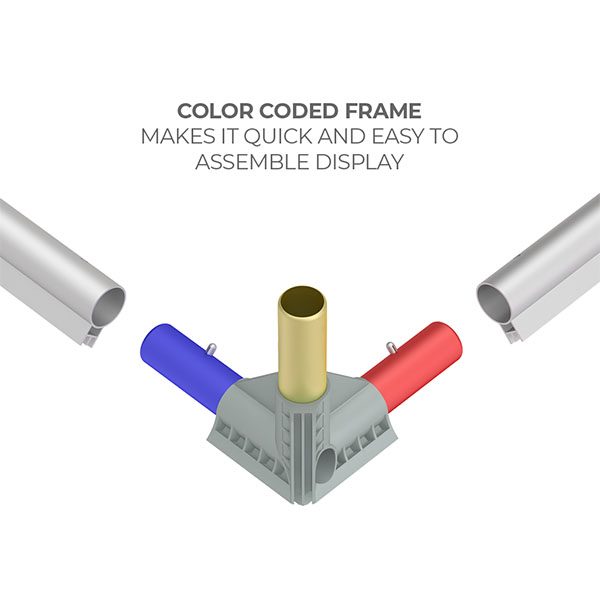 4' WaveLight Casonara LED Backlit Kit Displays Color Coded Frames