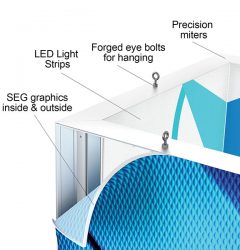 Charisma SEG Inside Out Light Boxes Hanging Displays Features