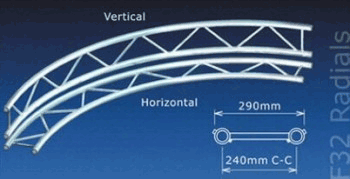 F32 Circular Flat Truss – Vertical C2-V90 (6.56ft Diameter)