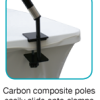 Over the Top Header Kit - Hardware Only