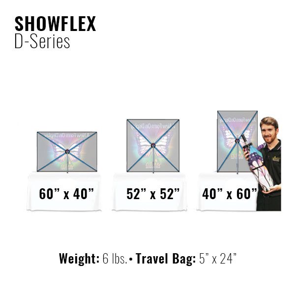 Showflex Tabletop Displays D Series Different Sizes Banner Stand Tension Fabric Displays