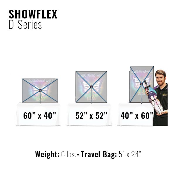 Showflex Tabletop Displays D Series Different Sizes Banner Stand Tension Fabric Displays