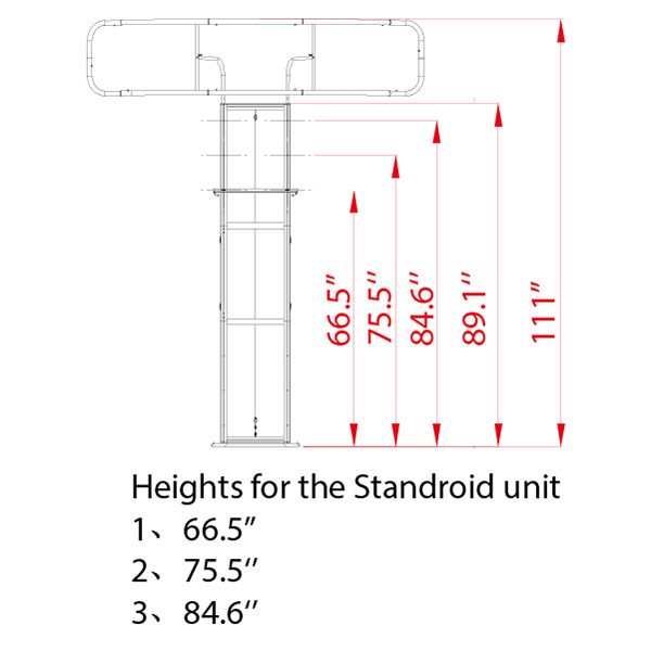 Standroid Monitor Mount Unit Heights