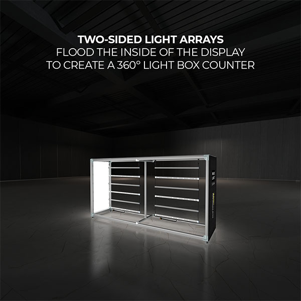 Wavelight Casonara SEG Light Counter Display - 200M