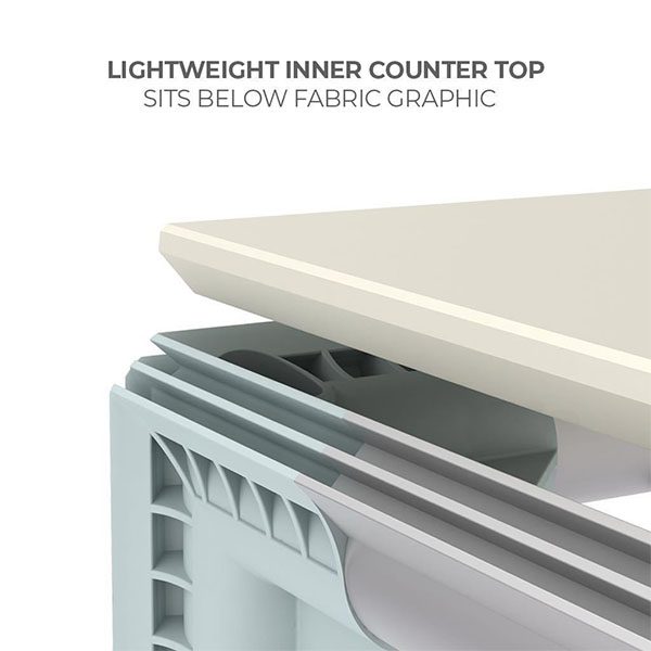 Wavelight Casonara SEG Light Counter Display - Lightweight Inner Counter Top