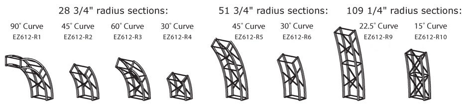 ez12-curves