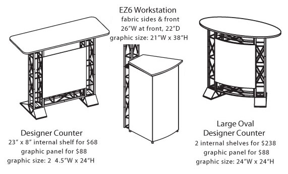 ez6-counters