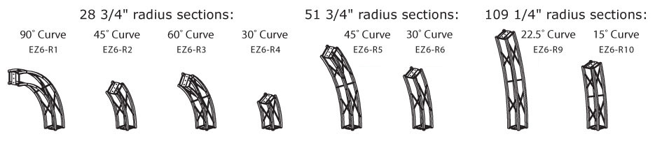 ez6-curves