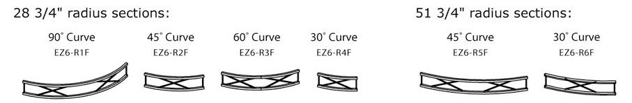 hyperlite-curves