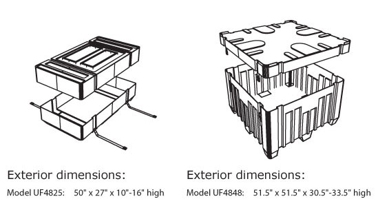 truss-cases
