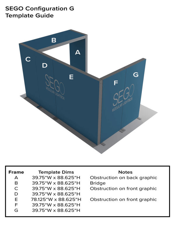 Template Guide for 15x10 SEGO Configuration G