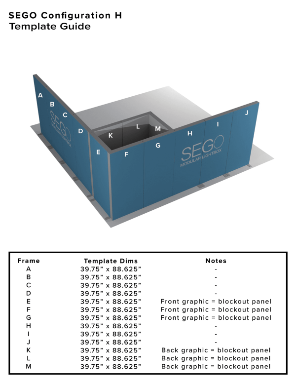 Template Guide for 20x10 SEGO Configuration I