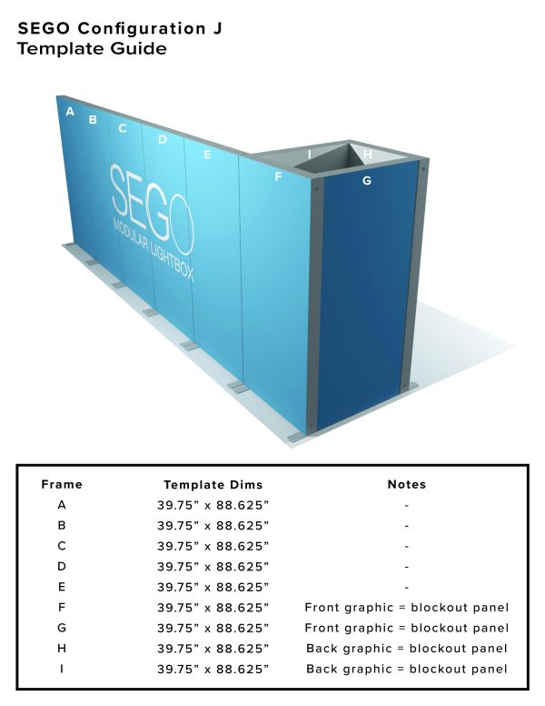 Template Guide for 20x10 SEGO Configuration J