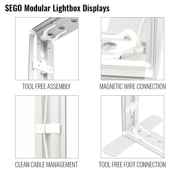 SEGO Modular Lightbox Exhibit Displays Features